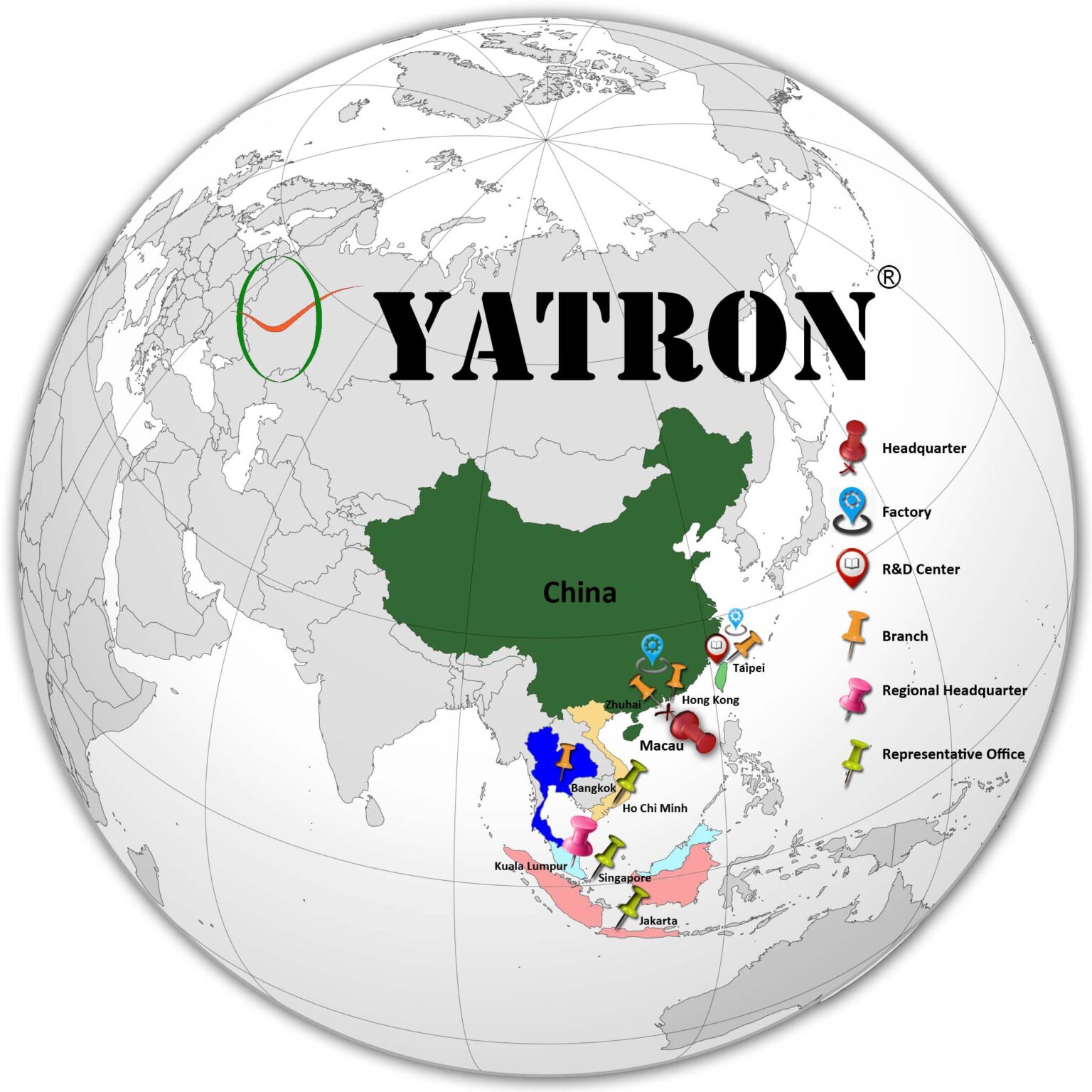 Contacts – Yatron